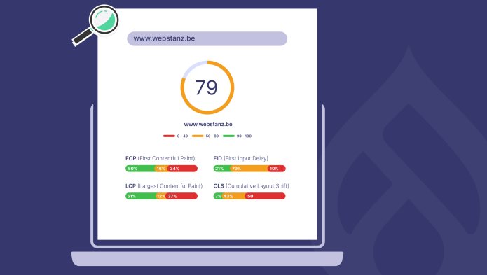Illustration of a page that tests website performance