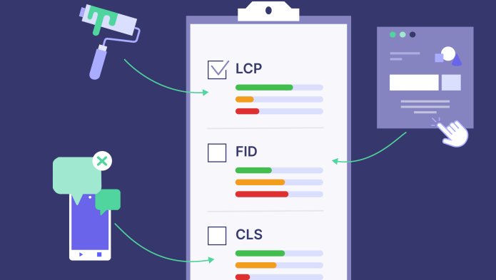 Illustration of a checklist for each vital part of the web