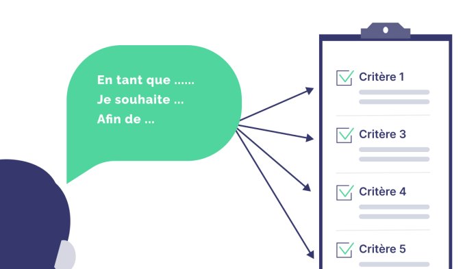 user-story